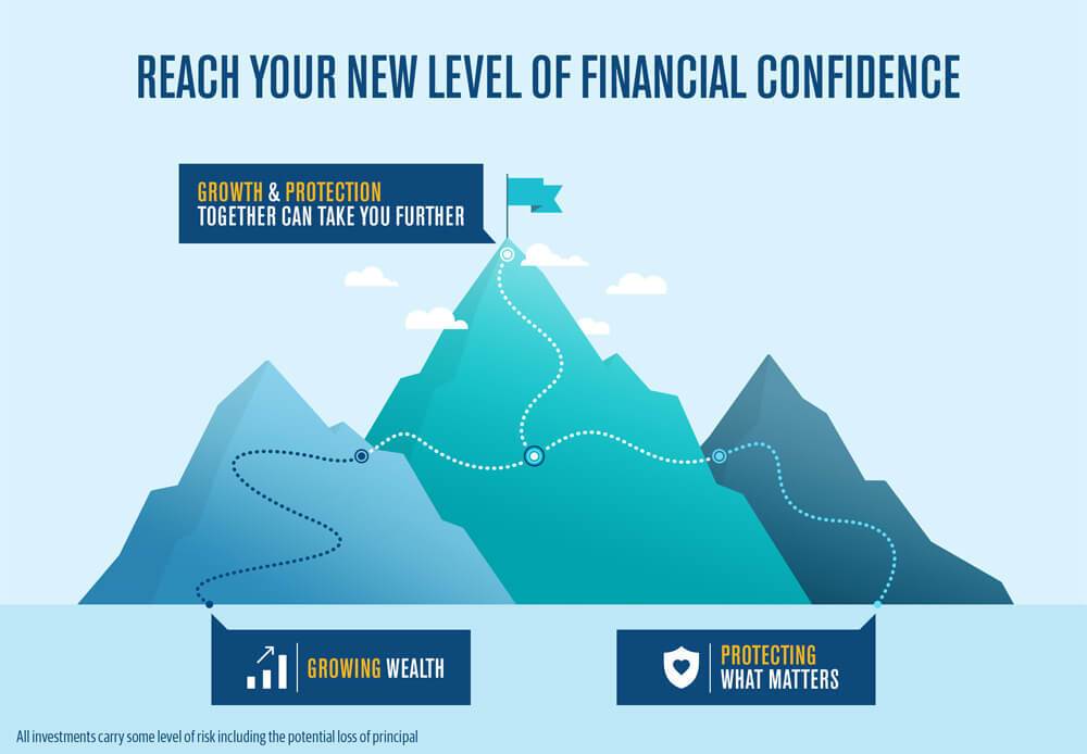 Reach Your New Level of Financial Confidence